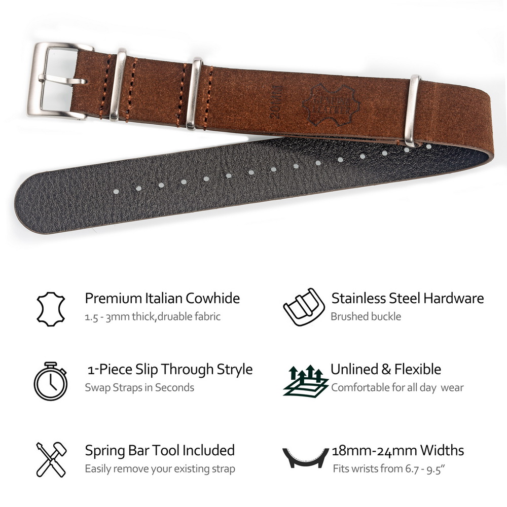 HEMSUT Genuine Leather Watch B - огляд і ціна Tropic Strap Vintage